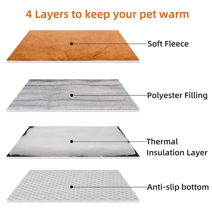 Outdoor Self Heating Pet Pad Heated Mat Indoor For Dog Multi-Size Self-Warming Pet Bed Waterproof And Non-Slip For Baby Cats - Small to Tall Pet Co.