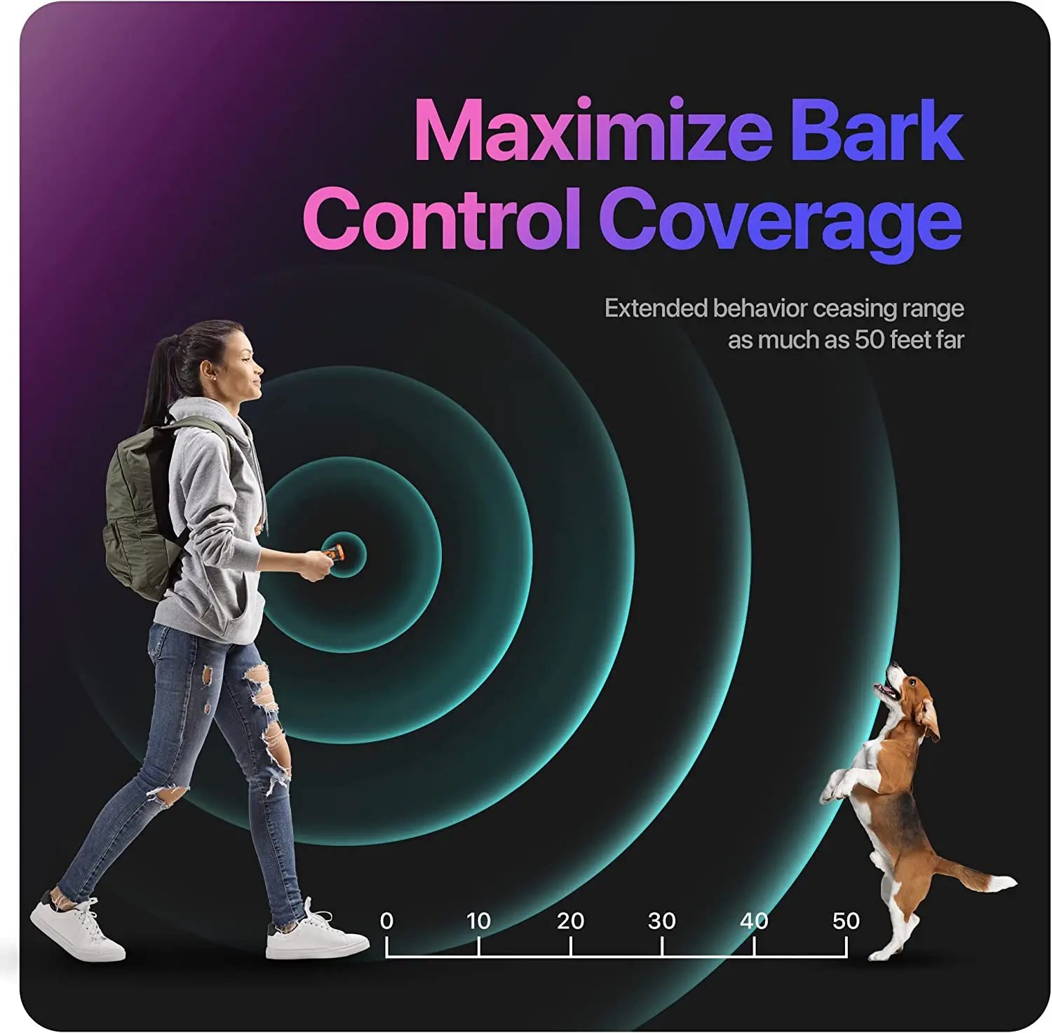 Ultrasonic Anti-Bark Dog Collar – USB Rechargeable