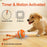 Peppy Pet Ball for Dogs,Dog Interactive Toys Dog Ball,Motion Activate Rolling Ball for Puppy/Small Dogs,Automatic Moving Dog Toy - Small to Tall Pet Co.